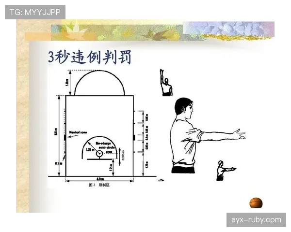 篮球规则中暂停时间限制的具体时长与执行标准全面解析