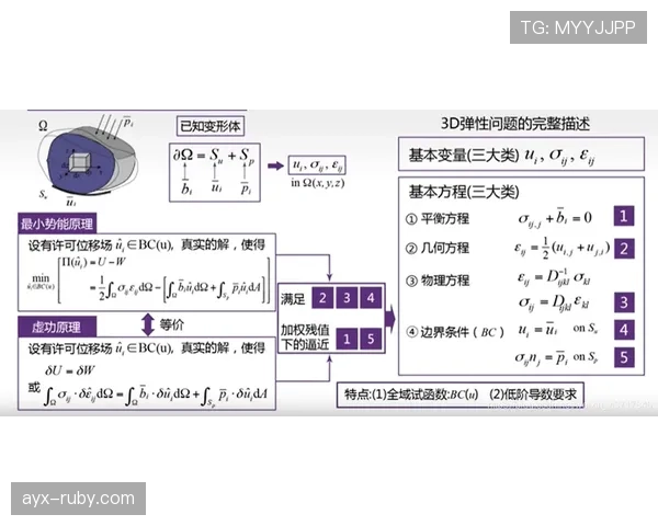 篮球比赛中的计时规则如何运行？详细解析机制与时间管理技巧
