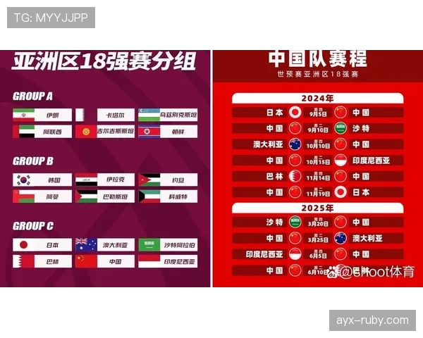 2026世界杯积分榜同分会看相互战绩吗