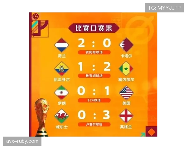2026世界杯小组赛末轮哪些情况会同分 2026世界杯小组赛末轮哪些情况会同分