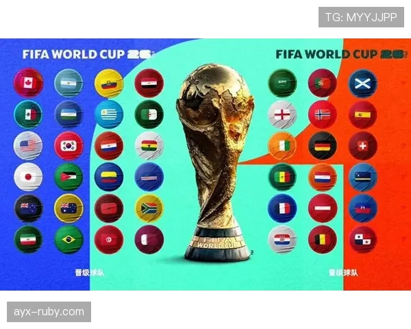 2026世界杯最佳赛程球队排行榜